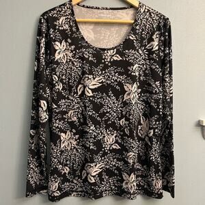 Lands’ End Base Layer